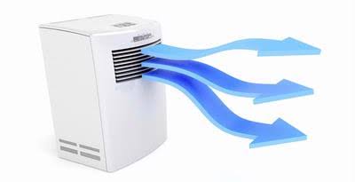 Pemurni Udara atau Air Purifier